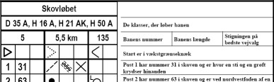 Link til Signatur-Forklaringen