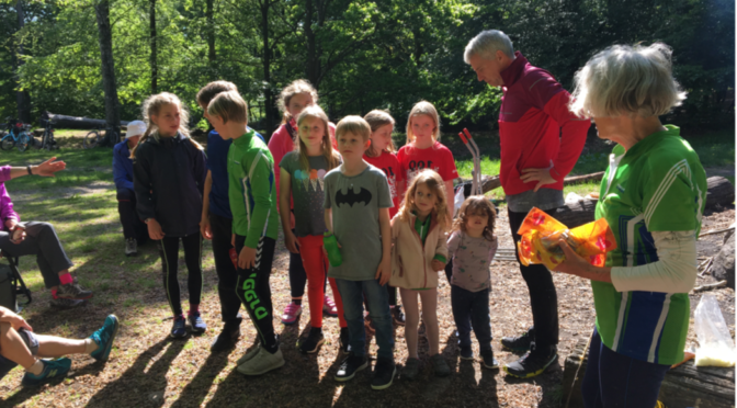 Månedsbrev for Juni 2019